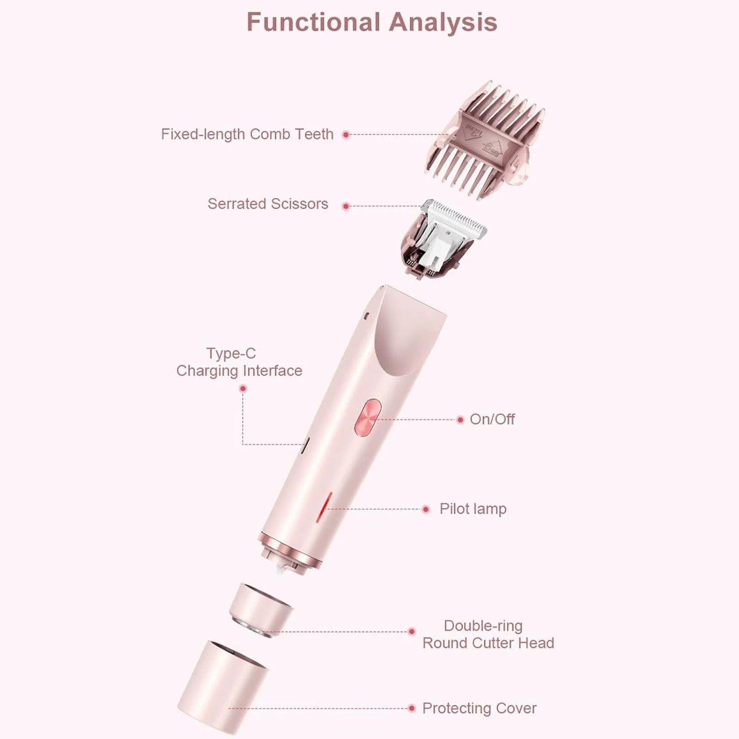 Bikini Trimmer for Women